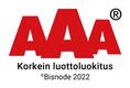 AAA-luottoluokitus logo
